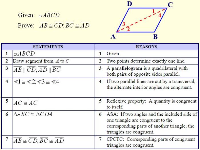 Proving that a quadrilateral is a parallelogram quiz part 2